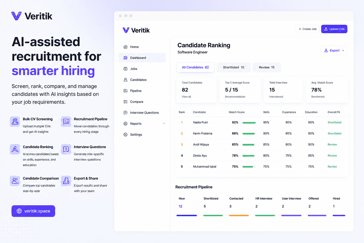 Veritik AI-assisted recruitment workspace