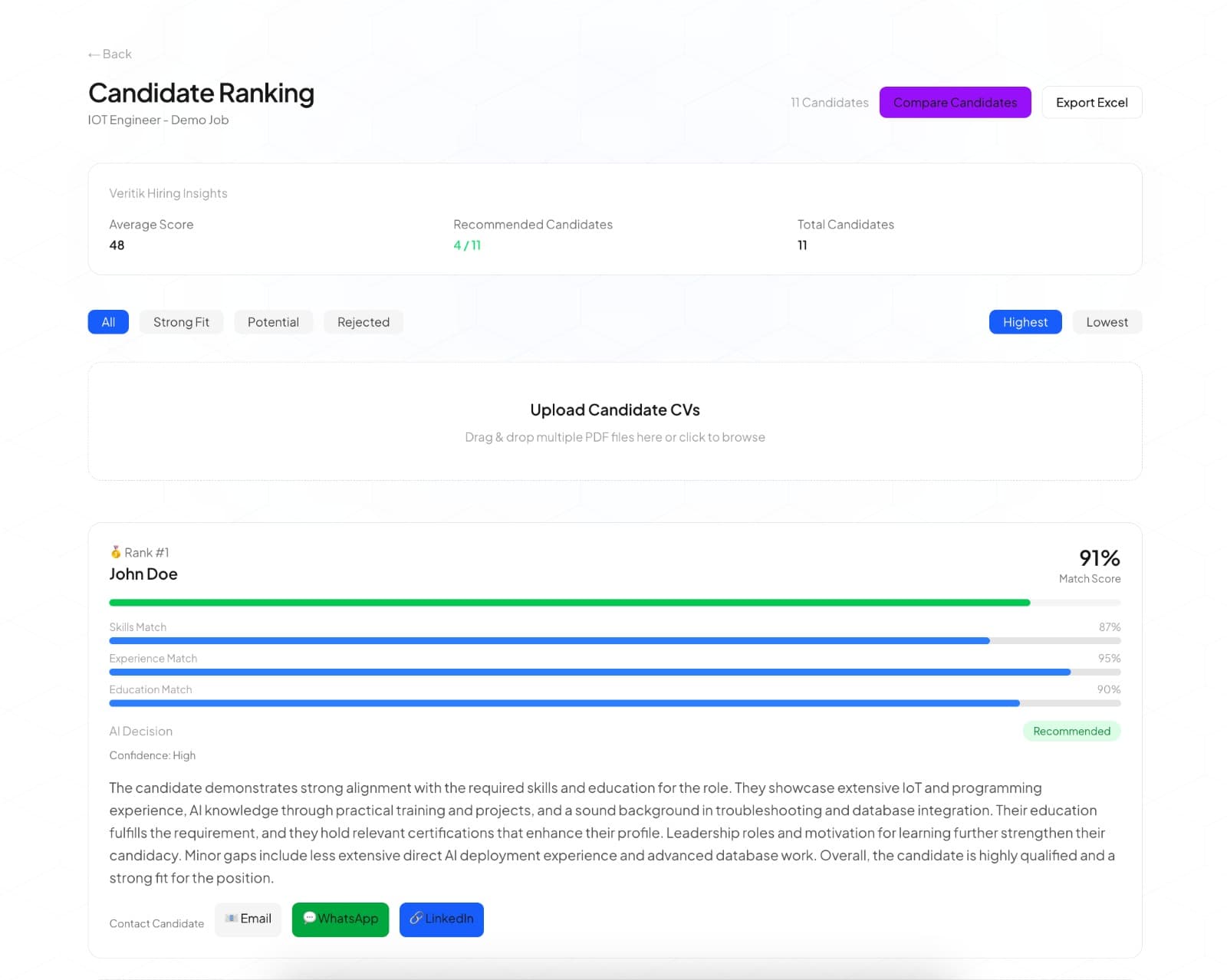 Candidate ranking by AI match score